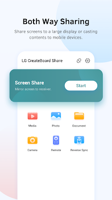 LG CreateBoard Shareのおすすめ画像1