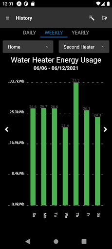 Armada Power Screen 3