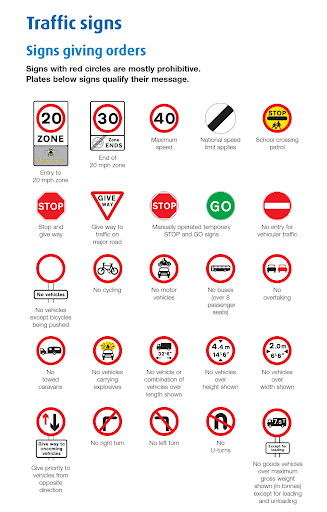 UK Motorcycle Theory Test Lite