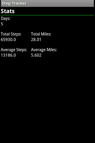 Step Tracker Screen 2