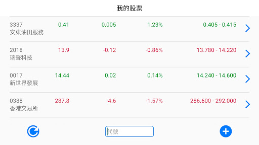 Android application 香港股票報價和圖表 screenshort