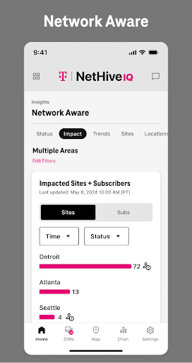 NetHive IQ screenshot 1