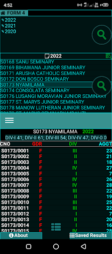 Matokeo ya kidato cha 4 Screen 2