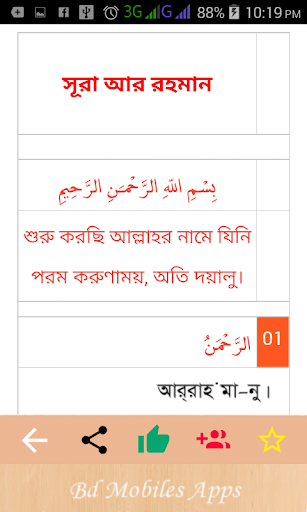 Surah YasinSurah Ar-RahmanAy