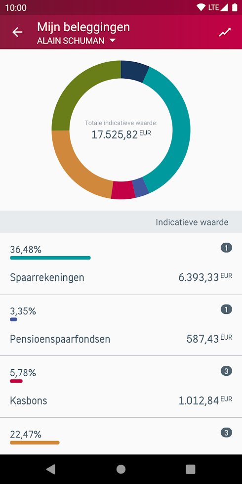 Schermafbeelding van Belfius