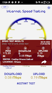 Internet Speed Testing