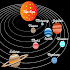 Solar System planet space tour