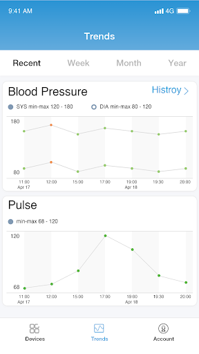 Screenshot of iHealth MyVitals