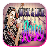 Raisa Musik & Lirik icon