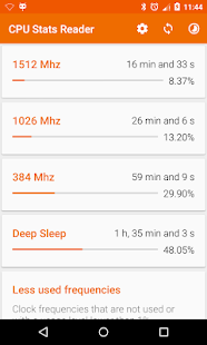 CPU Stats Reader Captura de tela