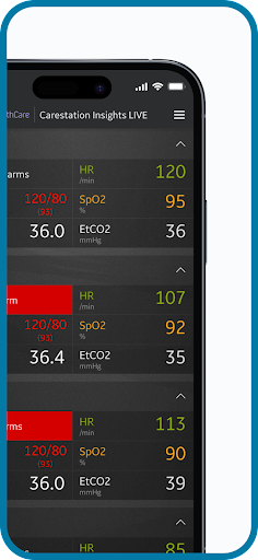 Carestation Insights LIVE Screen 2