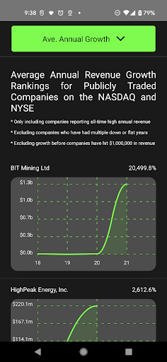 SuperInvest Screen 3