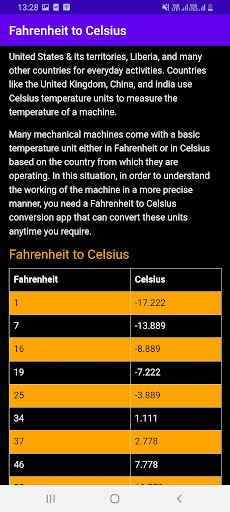 Fahrenheit to Celsius Screen 3