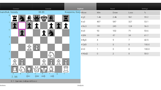 Pulsar Chess Program Download Page