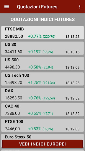 Borsa Italiana e Futures Screen 2