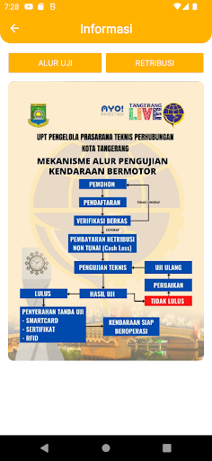 KIR TANGERANG AYO (TAYO) Screen 3