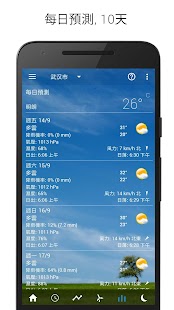透明時鐘和天氣 Screenshot