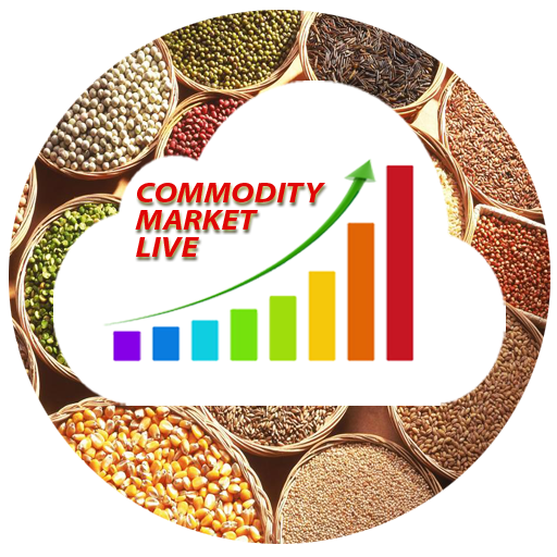 Commodity Market Live logo