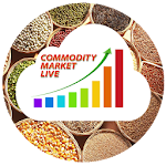 Cover Image of Download Commodity Market Live 2.2 APK
