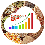 Commodity Market Live icon