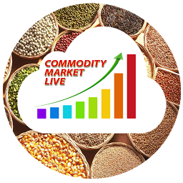 Icon image Commodity Market Live