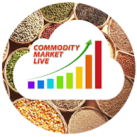 Commodity Market Live