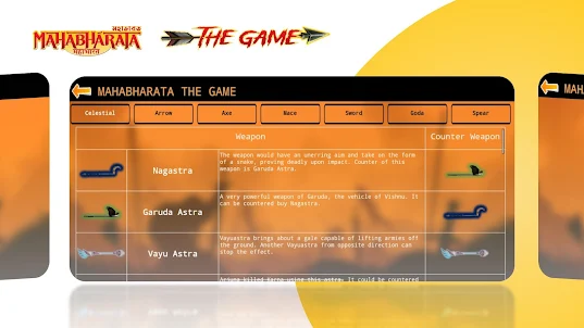 Mahabharata The Game