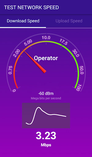 MySpeed (TRAI) Screen 2