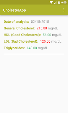 Cholesterol Trackerのおすすめ画像2