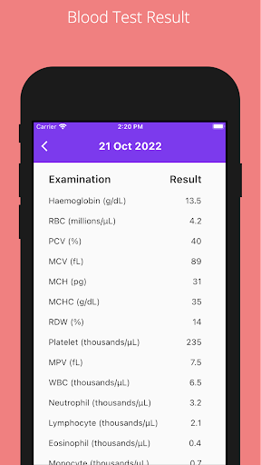 iDialysis Screen 2
