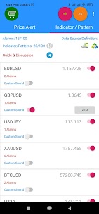 Download Forex Alert Indicator Signals & Crypto Alerts v2.1.8.6 (Unlimited Money) Free For Android 1