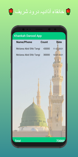 خانقاہ نقشبندیہؒ آزادیہؒ درود Screen 3