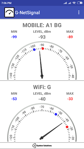 Screenshot of G-NetSignal
