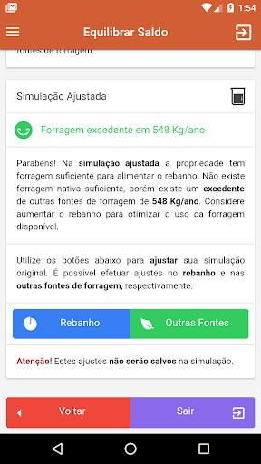 Orçamento Forrageiro