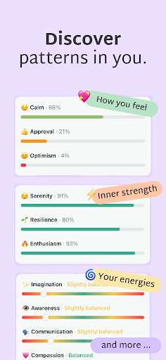 Souly Emotional Check-Ins