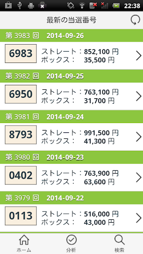 ナンバーズ4通信 Numbers4当選番号分析 Screenshot 1 - AppWisp.com