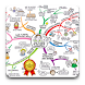 Mind Map Premium - Androidアプリ