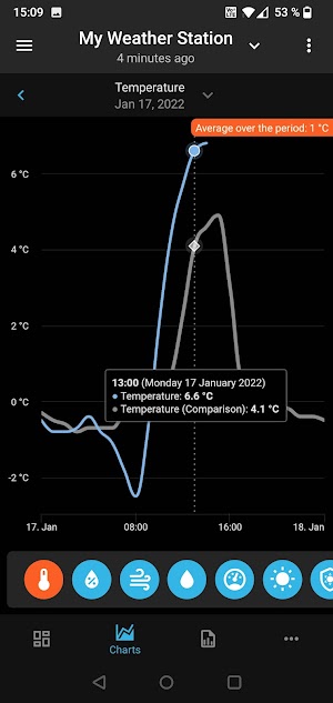 画像クリックでメニュー表示／非表示