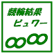 オッズパーク-競馬/競輪/オートレース予想/ネット投票アプリ