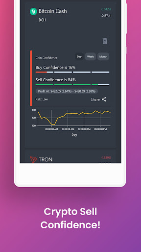 Screenshot of Coin Confidence