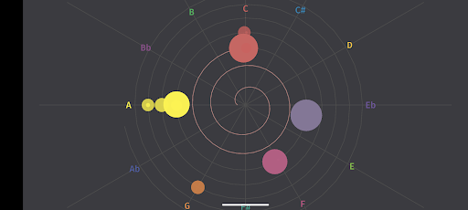 Android application Pitchvis screenshort
