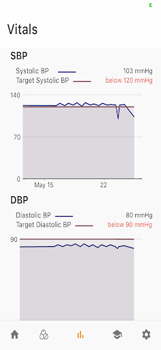 Stroke Management Screenshot 2 - AppWisp.com