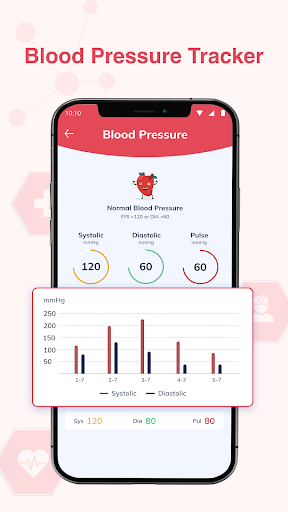 Android application Blood Pressure App: Bp Log screenshort