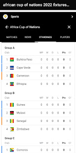 African Cup of Nations 2022 1.4 APK screenshots 7