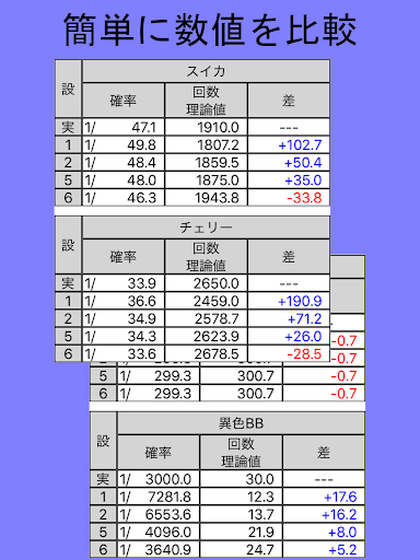 ディスクアップ2メモ【パチスロツール】