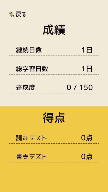 中学生の英単語 高校受験用英語アプリ 無料で勉強が出来る単語帳アプリ リスニング機能搭載 By Taro Horiguchi Android Apps Appagg