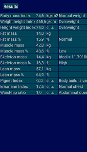 Anthropometry - body mass index and composition 8 APK screenshots 2