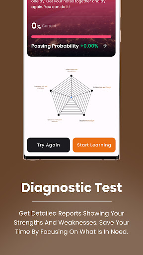 CompTIA Security+ Exam Prep Screen 3