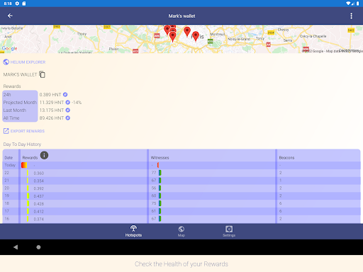 Watchium - for Helium Hotspots