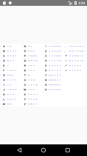 Communication assist for handi Screen 2